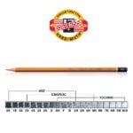 KOH-I-NOOR GRAFITNA OLOVKA 1500-hardtmuth 2H